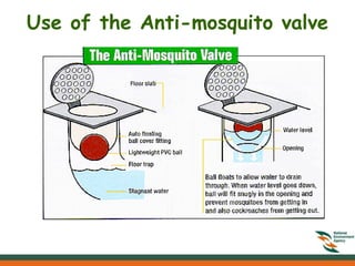 Use of the Anti-mosquito valve
 