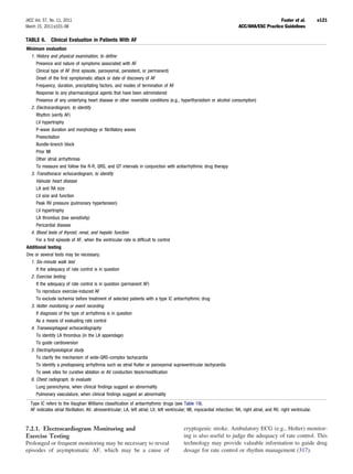 JACC Vol. 57, No. 11, 2011                                                                                                                     Fuster et al.              e121
March 15, 2011:e101–98                                                                                                      ACC/AHA/ESC Practice Guidelines

TABLE 6.      Clinical Evaluation in Patients With AF
Minimum evaluation
  1. History and physical examination, to deﬁne
     Presence and nature of symptoms associated with AF
     Clinical type of AF (ﬁrst episode, paroxysmal, persistent, or permanent)
     Onset of the ﬁrst symptomatic attack or date of discovery of AF
     Frequency, duration, precipitating factors, and modes of termination of AF
     Response to any pharmacological agents that have been administered
     Presence of any underlying heart disease or other reversible conditions (e.g., hyperthyroidism or alcohol consumption)
  2. Electrocardiogram, to identify
     Rhythm (verify AF)
     LV hypertrophy
     P-wave duration and morphology or ﬁbrillatory waves
     Preexcitation
     Bundle-branch block
     Prior MI
     Other atrial arrhythmias
     To measure and follow the R-R, QRS, and QT intervals in conjunction with antiarrhythmic drug therapy
  3. Transthoracic echocardiogram, to identify
     Valvular heart disease
     LA and RA size
     LV size and function
     Peak RV pressure (pulmonary hypertension)
     LV hypertrophy
     LA thrombus (low sensitivity)
     Pericardial disease
  4. Blood tests of thyroid, renal, and hepatic function
     For a ﬁrst episode of AF, when the ventricular rate is difﬁcult to control
Additional testing
One or several tests may be necessary.
  1. Six-minute walk test
     If the adequacy of rate control is in question
  2. Exercise testing
     If the adequacy of rate control is in question (permanent AF)
     To reproduce exercise-induced AF
     To exclude ischemia before treatment of selected patients with a type IC antiarrhythmic drug
  3. Holter monitoring or event recording
     If diagnosis of the type of arrhythmia is in question
     As a means of evaluating rate control
  4. Transesophageal echocardiography
     To identify LA thrombus (in the LA appendage)
     To guide cardioversion
  5. Electrophysiological study
     To clarify the mechanism of wide-QRS-complex tachycardia
     To identify a predisposing arrhythmia such as atrial ﬂutter or paroxysmal supraventricular tachycardia
     To seek sites for curative ablation or AV conduction block/modiﬁcation
  6. Chest radiograph, to evaluate
     Lung parenchyma, when clinical ﬁndings suggest an abnormality
     Pulmonary vasculature, when clinical ﬁndings suggest an abnormality
  Type IC refers to the Vaughan Williams classiﬁcation of antiarrhythmic drugs (see Table 19).
  AF indicates atrial ﬁbrillation; AV, atrioventricular; LA, left atrial; LV, left ventricular; MI, myocardial infarction; RA, right atrial; and RV, right ventricular.


7.2.1. Electrocardiogram Monitoring and                                                     cryptogenic stroke. Ambulatory ECG (e.g., Holter) monitor-
Exercise Testing                                                                            ing is also useful to judge the adequacy of rate control. This
Prolonged or frequent monitoring may be necessary to reveal                                 technology may provide valuable information to guide drug
episodes of asymptomatic AF, which may be a cause of                                        dosage for rate control or rhythm management (317).
 