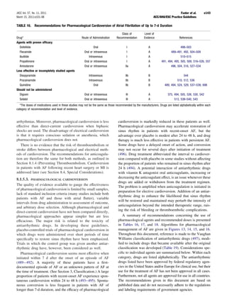JACC Vol. 57, No. 11, 2011                                                                                                       Fuster et al.         e143
March 15, 2011:e101–98                                                                                        ACC/AHA/ESC Practice Guidelines

TABLE 16.      Recommendations for Pharmacological Cardioversion of Atrial Fibrillation of Up to 7-d Duration

                                                                                     Class of          Level of
Drug*                                               Route of Administration      Recommendation        Evidence                    References
Agents with proven efﬁcacy
  Dofetilide                                                  Oral                        I               A                         498–503
  Flecainide                                          Oral or intravenous                 I               A                 489–491, 493, 504–509
  Ibutilide                                               Intravenous                     I               A                         510–515
  Propafenone                                         Oral or intravenous                 I               A          491, 494, 495, 505, 509, 516–526, 557
  Amiodarone                                          Oral or intravenous               IIa               A                 496, 504, 516, 527–534
Less effective or incompletely studied agents
  Disopyramide                                            Intravenous                   IIb               B                           544
  Procainamide                                            Intravenous                   IIb               B                      510, 512, 536
  Quinidine                                                   Oral                      IIb               B            489, 494, 524, 529, 537–539, 698
Should not be administered
  Digoxin                                             Oral or intravenous               III               A               375, 494, 505, 526, 530, 542
  Sotalol                                             Oral or intravenous               III               A                    513, 538–540, 543
   *The doses of medications used in these studies may not be the same as those recommended by the manufacturers. Drugs are listed alphabetically within each
category of recommendation and level of evidence.


arrhythmias. Moreover, pharmacological cardioversion is less                      cardioversion is markedly reduced in these patients as well.
effective than direct-current cardioversion when biphasic                         Pharmacological cardioversion may accelerate restoration of
shocks are used. The disadvantage of electrical cardioversion                     sinus rhythm in patients with recent-onset AF, but the
is that it requires conscious sedation or anesthesia, which                       advantage over placebo is modest after 24 to 48 h, and drug
pharmacological cardioversion does not.                                           therapy is much less effective in patients with persistent AF.
   There is no evidence that the risk of thromboembolism or                       Some drugs have a delayed onset of action, and conversion
stroke differs between pharmacological and electrical meth-                       may not occur for several days after initiation of treatment
ods of cardioversion. The recommendations for anticoagula-                        (496). Drug treatment abbreviated the interval to cardiover-
tion are therefore the same for both methods, as outlined in                      sion compared with placebo in some studies without affecting
Section 8.1.4 (Preventing Thromboembolism. Cardioversion                          the proportion of patients who remained in sinus rhythm after
in patients with AF following recent heart surgery or MI is                       24 h (494). A potential interaction of antiarrhythmic drugs
addressed later (see Section 8.4, Special Considerations).                        with vitamin K antagonist oral anticoagulants, increasing or
                                                                                  decreasing the anticoagulant effect, is an issue whenever these
8.1.5.3. PHARMACOLOGICAL CARDIOVERSION
                                                                                  drugs are added or withdrawn from the treatment regimen.
The quality of evidence available to gauge the effectiveness
                                                                                  The problem is ampliﬁed when anticoagulation is initiated in
of pharmacological cardioversion is limited by small samples,
                                                                                  preparation for elective cardioversion. Addition of an antiar-
lack of standard inclusion criteria (many studies include both
                                                                                  rhythmic drug to enhance the likelihood that sinus rhythm
patients with AF and those with atrial ﬂutter), variable
                                                                                  will be restored and maintained may perturb the intensity of
intervals from drug administration to assessment of outcome,
                                                                                  anticoagulation beyond the intended therapeutic range, rais-
and arbitrary dose selection. Although pharmacological and
                                                                                  ing the risk of bleeding or thromboembolic complications.
direct-current cardioversion have not been compared directly,
pharmacological approaches appear simpler but are less                               A summary of recommendations concerning the use of
efﬁcacious. The major risk is related to the toxicity of                          pharmacological agents and recommended doses is presented
antiarrhythmic drugs. In developing these guidelines,                             in Tables 16, 17, and 18. Algorithms for pharmacological
placebo-controlled trials of pharmacological cardioversion in                     management of AF are given in Figures 13, 14, 15, and 16.
which drugs were administered over short periods of time                          Throughout this document, reference is made to the Vaughan
speciﬁcally to restore sinus rhythm have been emphasized.                         Williams classiﬁcation of antiarrhythmic drugs (497), modi-
Trials in which the control group was given another antiar-                       ﬁed to include drugs that became available after the original
rhythmic drug have, however, been considered as well.                             classiﬁcation was developed (Table 19). Considerations spe-
   Pharmacological cardioversion seems most effective when                        ciﬁc to individual agents are summarized below. Within each
initiated within 7 d after the onset of an episode of AF                          category, drugs are listed alphabetically. The antiarrhythmic
(489 – 492). A majority of these patients have a ﬁrst-                            drugs listed have been approved by federal regulatory agen-
documented episode of AF or an unknown pattern of AF at                           cies in the United States and/or Europe for clinical use, but their
the time of treatment. (See Section 3, Classiﬁcation.) A large                    use for the treatment of AF has not been approved in all cases.
proportion of patients with recent-onset AF experience spon-                      Furthermore, not all agents are approved for use in all countries.
taneous cardioversion within 24 to 48 h (493– 495). Sponta-                       The recommendations given in this document are based on
neous conversion is less frequent in patients with AF of                          published data and do not necessarily adhere to the regulations
longer than 7-d duration, and the efﬁcacy of pharmacological                      and labeling requirements of government agencies.
 