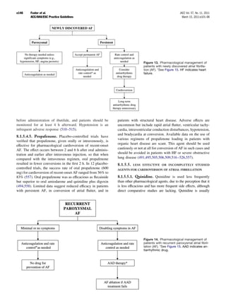 e146     Fuster et al.                                                                                      JACC Vol. 57, No. 11, 2011
         ACC/AHA/ESC Practice Guidelines                                                                      March 15, 2011:e101–98




                                                                                  Figure 13. Pharmacological management of
                                                                                  patients with newly discovered atrial ﬁbrilla-
                                                                                  tion (AF). *See Figure 15. HF indicates heart
                                                                                  failure.




before administration of ibutilide, and patients should be      patients with structural heart disease. Adverse effects are
monitored for at least 4 h afterward. Hypotension is an         uncommon but include rapid atrial ﬂutter, ventricular tachy-
infrequent adverse response (510 –515).                         cardia, intraventricular conduction disturbances, hypotension,
                                                                and bradycardia at conversion. Available data on the use of
8.1.5.4.5. Propafenone. Placebo-controlled trials have
                                                                various regimens of propafenone loading in patients with
veriﬁed that propafenone, given orally or intravenously, is
                                                                organic heart disease are scant. This agent should be used
effective for pharmacological cardioversion of recent-onset
AF. The effect occurs between 2 and 6 h after oral adminis-     cautiously or not at all for conversion of AF in such cases and
tration and earlier after intravenous injection, so that when   should be avoided in patients with HF or severe obstructive
compared with the intravenous regimen, oral propafenone         lung disease (491,495,505,506,509,516 –526,557).
resulted in fewer conversions in the ﬁrst 2 h. In 12 placebo-   8.1.5.5.   LESS EFFECTIVE OR INCOMPLETELY STUDIED
controlled trials, the success rate of oral propafenone (600    AGENTS FOR CARDIOVERSION OF ATRIAL FIBRILLATION
mg) for cardioversion of recent-onset AF ranged from 56% to
83% (557). Oral propafenone was as efﬁcacious as ﬂecainide      8.1.5.5.1. Quinidine. Quinidine is used less frequently
but superior to oral amiodarone and quinidine plus digoxin      than other pharmacological agents, due to the perception that it
(494,558). Limited data suggest reduced efﬁcacy in patients     is less efﬁcacious and has more frequent side effects, although
with persistent AF, in conversion of atrial ﬂutter, and in      direct comparative studies are lacking. Quinidine is usually




                                                                                  Figure 14. Pharmacological management of
                                                                                  patients with recurrent paroxysmal atrial ﬁbril-
                                                                                  lation (AF). *See Figure 15. AAD indicates an-
                                                                                  tiarrhythmic drug.
 