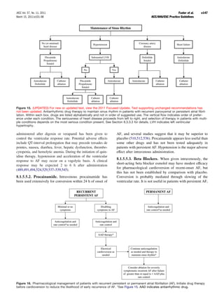 JACC Vol. 57, No. 11, 2011                                                                                         Fuster et al.    e147
March 15, 2011:e101–98                                                                          ACC/AHA/ESC Practice Guidelines




Figure 15. (UPDATED) For new or updated text, view the 2011 Focused Update. Text supporting unchanged recommendations has
not been updated. Antiarrhythmic drug therapy to maintain sinus rhythm in patients with recurrent paroxysmal or persistent atrial ﬁbril-
lation. Within each box, drugs are listed alphabetically and not in order of suggested use. The vertical ﬂow indicates order of prefer-
ence under each condition. The seriousness of heart disease proceeds from left to right, and selection of therapy in patients with multi-
ple conditions depends on the most serious condition present. See Section 8.3.3.3 for details. LVH indicates left ventricular
hypertrophy.

administered after digoxin or verapamil has been given to              AF, and several studies suggest that it may be superior to
control the ventricular response rate. Potential adverse effects       placebo (510,512,536). Procainamide appears less useful than
include QT-interval prolongation that may precede torsades de          some other drugs and has not been tested adequately in
pointes, nausea, diarrhea, fever, hepatic dysfunction, thrombo-        patients with persistent AF. Hypotension is the major adverse
cytopenia, and hemolytic anemia. During the initiation of quin-        effect after intravenous administration.
idine therapy, hypotension and acceleration of the ventricular
response to AF may occur on a vagolytic basis. A clinical
                                                                       8.1.5.5.3. Beta Blockers. When given intravenously, the
                                                                       short-acting beta blocker esmolol may have modest efﬁcacy
response may be expected 2 to 6 h after administration
                                                                       for pharmacological cardioversion of recent-onset AF, but
(489,491,494,524,529,537–539,545).
                                                                       this has not been established by comparison with placebo.
8.1.5.5.2. Procainamide. Intravenous procainamide has                  Conversion is probably mediated through slowing of the
been used extensively for conversion within 24 h of onset of           ventricular rate. It is not useful in patients with persistent AF,




Figure 16. Pharmacological management of patients with recurrent persistent or permanent atrial ﬁbrillation (AF). Initiate drug therapy
before cardioversion to reduce the likelihood of early recurrence of AF. *See Figure 15. AAD indicates antiarrhythmic drug.
 
