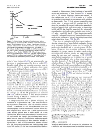 JACC Vol. 57, No. 11, 2011                                                                                      Fuster et al.    e157
March 15, 2011:e101–98                                                                       ACC/AHA/ESC Practice Guidelines

                                                                    verapamil, or diltiazem were clinical predictors of both initial
                                                                    success and maintenance of sinus rhythm (703). In another
                                                                    series of 100 patients, the primary success rate assessed 3 d
                                                                    after cardioversion was 86% (701), increasing to 94% when
                                                                    the procedure was repeated during treatment with quinidine
                                                                    or disopyramide. Only 23% of patients remained in sinus
                                                                    rhythm after 1 y, however, and 16% remained after 2 y. In
                                                                    those who relapsed to AF, repeated cardioversion after admin-
                                                                    istration of antiarrhythmic medication resulted in sinus rhythm
                                                                    in 40% and 33% after 1 and 2 y, respectively. For patients who
                                                                    relapsed again, a third cardioversion resulted in sinus rhythm in
                                                                    54% after 1 y and 41% after 2 y. Thus, sinus rhythm can be
                                                                    restored in a substantial proportion of patients by direct-current
                                                                    cardioversion, but the rate of relapse is high without concomitant
                                                                    antiarrhythmic drug therapy (704) (Fig. 17).
Figure 17. Hypothetical illustration of cardioversion failure.          When given in conjunction with direct-current cardiover-
Three types of recurrences after electrical cardioversion of per-   sion, the primary aims of antiarrhythmic medication therapy
sistent atrial ﬁbrillation (AF) are shown. The efﬁcacy of drugs
varies in enhancement of shock conversion and suppression of
                                                                    are to increase the likelihood of success (e.g., by lowering the
recurrences. Modiﬁed with permission from van Gelder IC,            cardioversion threshold) and to prevent recurrent AF. En-
Tuinenburg AE, Schoonderwoerd BS, et al. Pharmacologic ver-         hanced efﬁcacy may involve multiple mechanisms, such as
sus direct-current electrical cardioversion of atrial ﬂutter and    decreasing the energy required to achieve cardioversion,
ﬁbrillation. Am J Cardiol 1999;84:147R–51R, with permission
from Excerpta Medica Inc (704). ECV indicates external cardio-      prolonging atrial refractory periods, and suppressing atrial
version; IRAF, immediate recurrence of AF deﬁned as the ﬁrst        ectopy that may cause early recurrence of AF (580,705).
recurrence of AF after cardioversion; and SR, sinus rhythm.         Antiarrhythmic medications may be initiated out of hospital
                                                                    or in hospital immediately prior to direct-current cardiover-
period of sinus rhythm (698,699), and recurrence after car-         sion. (See Section 8.1.7, Out-of-Hospital Initiation of Anti-
dioversion is sometimes delayed for days or weeks (697).            arrhythmic Drugs in Patients With Atrial Fibrillation.) The
Complete shock failure and immediate recurrence occur in            risks of pharmacological treatment include the possibility of
approximately 25% of patients undergoing direct-current             paradoxically increasing the deﬁbrillation threshold, as de-
cardioversion of AF, and subacute recurrences occur within 2        scribed with ﬂecainide (600), accelerating the ventricular rate
wk in almost an equal proportion (698).                             when class IA or IC drugs are given without an AV nodal
   Restoration and maintenance of sinus rhythm are less             blocking agent (632– 636,706), and inducing ventricular ar-
likely when AF has been present for longer than 1 y than in         rhythmias (see Table 21).
patients with AF of shorter duration. The variation in imme-            Prophylactic drug therapy to prevent early recurrence of
diate success rates for direct-current cardioversion from 70%       AF should be considered individually for each patient.
to 99% in the literature (617,682,684,700,701) is partly            Patients with lone AF of relatively short duration are less
explained by differences in patient characteristics and the         prone to early recurrence of AF than are those with heart
waveform used but also depends upon the deﬁnition of                disease and longer AF duration, who therefore stand to gain
success, because the interval at which the result is evaluated      more from prophylactic administration of antiarrhythmic
ranges from moments to several days. Over time, the propor-         medication. Pretreatment with pharmacological agents is
tion of AF caused by rheumatic heart disease has declined,          most appropriate in patients who fail to respond to direct-
the average age of the AF population has increased                  current cardioversion and in those who develop immediate or
(700 –702), and the incidences of lone AF have remained             subacute recurrence of AF. In patients with late recurrence
constant, making it difﬁcult to compare the outcome of              and those undergoing initial cardioversion of persistent AF,
cardioversion across various studies.                               pretreatment is optional. Antiarrhythmic drug therapy is
   In a large consecutive series of patients undergoing car-        recommended in conjunction with a second cardioversion
dioversion of AF published in 1991, 24% were classiﬁed as           attempt, particularly when early relapse has occurred. Addi-
having ischemic heart disease, 24% with rheumatic valvular          tional cardioversion, beyond a second attempt, is of limited
disease, 15% with lone AF, 11% with hypertension, 10% with          value and should be reserved for carefully selected patients.
cardiomyopathy, 8% with nonrheumatic valvular disease, 6%           Infrequently repeated cardioversions may be acceptable in
with congenital heart disease, and 2% with hyperthyroidism          patients who are highly symptomatic upon relapse to AF.
(700). Seventy percent were in sinus rhythm 24 h after
cardioversion. Multivariate analysis found a short duration of      Speciﬁc Pharmacological Agents for Prevention
AF, atrial ﬂutter, and younger age to be independent predic-        of Recurrent AF in Patients Undergoing
tors of success, whereas LA enlargement, underlying organic         Electrical Cardioversion
heart disease, and cardiomegaly were associated with HF. A
decade later, a study of 166 consecutive patients followed          8.2.6.1. AMIODARONE
after ﬁrst direct-current cardioversion found that short dura-      In patients with persistent AF, treatment with amiodarone for
tion of AF, smaller LA size, and treatment with beta blockers,      6 wk before and after cardioversion increased the conversion
 