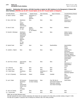 e174        Fuster et al.                                                                                                                JACC Vol. 57, No. 11, 2011
            ACC/AHA/ESC Practice Guidelines                                                                                                March 15, 2011:e101–98

Appendix I. Relationships With Industry—ACC/AHA Committee to Update the 2001 Guidelines for the Management of Patients With
Atrial Fibrillation (UPDATED) (see the 2011 Focused Update and the 2011 Focused Update on Dabigatran)

Committee Member               Research Grant        Speakers Bureau          Stock Ownership            Board of Directors          Consultant/Advisory Member
Dr. David S. Cannom            Guidant              AstraZeneca L.P.         None                   None                             Cardionet
                                                    Guidant                                                                          Cryden DSMB
                                                    Medtronic                                                                        Guidant
Dr. Harry J.G.M. Crijns        AstraZeneca          None                     None                   None                             AstraZeneca L.P.
                               L.P.                                                                                                  Sanoﬁ-Aventis
                               Guidant
                               Medtronic
                               Sanoﬁ-Aventis
Dr. Anne B. Curtis             Medtronic            Guidant                  None                   None                             Medtronic
                               St. Jude             Medtronic
                                                    St. Jude Medical
Dr. Kenneth A. Ellenbogen      AstraZeneca          None                     None                   None                             Ablation Frontiers
                               Bristol Myers                                                                                         Biosense Webster
                               Squibb/Sanoﬁ                                                                                          Stereotaxis
                               Partnership
                               Guidant
                               Medtronic
                               Pﬁzer
                               St. Jude
                               Medical
Dr. Valentin Fuster            None                 None                     None                   GlaxoSmithKline                  GlaxoSmithKline
                                                                                                                                     Kereos
                                                                                                                                     Vasogen
Dr. Jonathan L. Halperin       None                 None                     None                   None                             Astellas Pharma
                                                                                                                                     AstraZeneca
                                                                                                                                     Bayer AG HealthCare
                                                                                                                                     Boehringer Ingelheim
                                                                                                                                     Daiichi Medical Research
                                                                                                                                     GlaxoSmithKline
                                                                                                                                     Sanoﬁ-Aventis
                                                                                                                                     Vasogen
Dr. Jean-Yves Le Heuzey        Sanoﬁ Aventis        None                     None                   None                             3M
                               Medtronic                                                                                             AstraZeneca L.P.
                                                                                                                                     GlaxoSmithKline
                                                                                                                                     Guidant
Dr. G. Neal Kay                None                 None                     None                   None                             None
Dr. James E. Lowe              None                 None                     None                   None                             None
Dr. S. Bertil Olsson           AstraZeneca          None                     AstraZeneca L.P.       None                             AstraZeneca L.P.
                               L.P.                                          Upjohn                                                  Boehringer-Ingelheim
Dr. Eric N. Prystowsky         Sanoﬁ-Aventis        Reliant                  CardioNet              CardioNet                        Bard
                                                                                                                                     Guidant
                                                                                                                                     Sanoﬁ-Aventis
                                                                                                                                     Stereotaxis
Dr. Lars E. Rydén              AFA Insurance        Occasional lectures      None                   Chair SBU Alert (A               Sanoﬁ-Aventis
                               AstraZeneca          at various meetings                             governmental Swedish HTA
                               Pﬁzer                                                                organization evaluating
                               Sanoﬁ-Aventis                                                        new medical technology)
                               Swedish Heart
                               Lung
                               Foundation
Dr. Juan Luis Tamargo          None                 None                     None                   None                             None
Dr. L. Samuel Wann             None                 None                     None                   None                             None
  DSMB, Data and Safety Monitoring Board
  This table represents the actual or potential relationships with industry that were reported at the initial writing committee meeting on August 27, 2004.
  This table will be updated in conjunction with all meetings and conference calls of the writing committee.
 