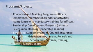 • Education and Training Program – officers,
employees, members (Calendar of activities,
compliance with mandatory training for officers)
• Leadership Development Program (retreats,
succession planning, leadership session)
• Employee Support Program (Council, Insurance
Protection, Grievance mechanism, Awards and
Recognition, Scholarship, Seminar, training,
• Social, cultural, sports
Programs/Projects
 