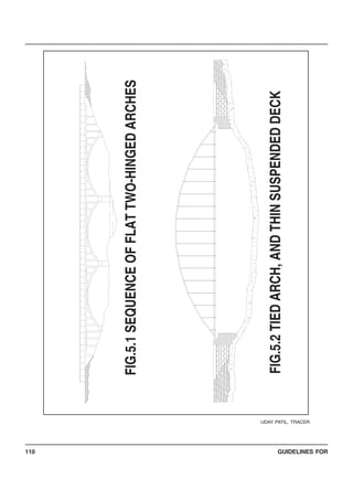 GUIDELINES FOR110
UDAY PATIL, TRACER
FIG.5.1SEQUENCEOFFLATTWO-HINGEDARCHES
FIG.5.2TIEDARCH,ANDTHINSUSPENDEDDECK
 