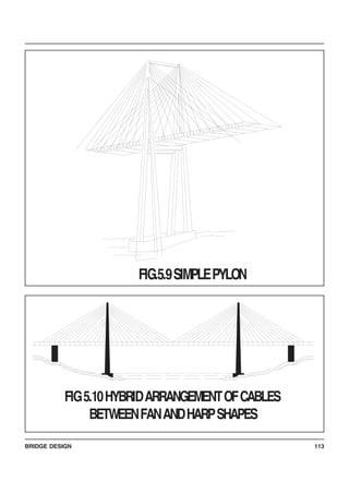 BRIDGE DESIGN 113
FIG5.10HYBRIDARRANGEMENTOFCABLES
BETWEENFANANDHARPSHAPES
FIG.5.9SIMPLEPYLON
 