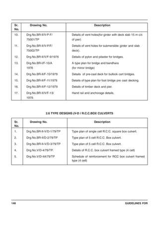 GUIDELINES FOR148
Sr. Drawing No. Description
No.
10. Drg.No.BR-II/V-P-F/ Details of vent holes(for girder with deck slab 15 m c/c
75001/TP of pier)
11. Drg.No.BR-II/V-P/F/ Details of vent holes for submersible girder and slab
75002/TP deck).
12. Drg.No.BR-II/V/F-9/1976 Details of pylon and pilaster for bridges.
13. Drg.No.BR-I/F-10/A A type plan for bridge and bandhara
1976 (for minor bridge)
14. Drg.No.BR-II/F-10/1979 Details of pre-cast deck for bullock cart bridges.
15. Drg.No.BR-II/F-11/1979 Details of type plan for foot bridge pre cast decking.
16. Drg.No.BR-II/F-12/1979 Details of timber deck and pier.
17. Drg.No.BR-II/V/F-13/ Hand rail and anchorage details.
1979.
2.6 TYPE DESIGNS (V-D / R.C.C.BOX CULVERTS
Sr. Drawing No. Description
No.
1. Drg.No.BR-II-V/D-1/79/TP Type plan of single cell R.C.C. square box culvert.
2. Drg.No.BR-II/D-2/79/TP Type plan of 5 cell R.C.C. Box culvert.
3. Drg.No.BR-II-V/D-3/79/TP Type plan of 5 cell R.C.C. Box culvert.
4. Drg.No.V/D-4/79/TP. Details of R.C.C. box culvert framed type (4 cell)
5. Drg.No.V/D-4A/79/TP Schedule of reinforcement for RCC box culvert framed
type (4 cell)
 