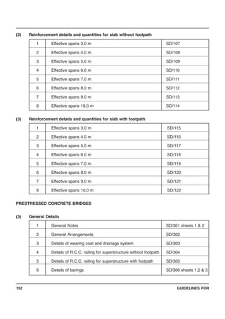 GUIDELINES FOR152
(3) Reinforcement details and quantities for slab without footpath
1 Effective spans 3.0 m SD/107
2 Effective spans 4.0 m SD/108
3 Effective spans 5.0 m SD/109
4 Effective spans 6.0 m SD/110
5 Effective spans 7.0 m SD/111
6 Effective spans 8.0 m SD/112
7 Effective spans 9.0 m SD/113
8 Effective spans 10.0 m SD/114
(3) Reinforcement details and quantities for slab with footpath
1 Effective spans 3.0 m SD/115
2 Effective spans 4.0 m SD/116
3 Effective spans 5.0 m SD/117
4 Effective spans 6.0 m SD/118
5 Effective spans 7.0 m SD/119
6 Effective spans 8.0 m SD/120
7 Effective spans 9.0 m SD/121
8 Effective spans 10.0 m SD/122
PRESTRESSED CONCRETE BRIDGES
(3) General Details
1 General Notes SD/301 sheets 1 & 2
2 General Arrangements SD/302
3 Details of wearing coat and drainage system SD/303
4 Details of R.C.C. railing for superstructure without footpath SD/304
5 Details of R.C.C. railing for superstructure with footpath SD/305
6 Details of barings SD/306 sheets 1,2 & 3
 