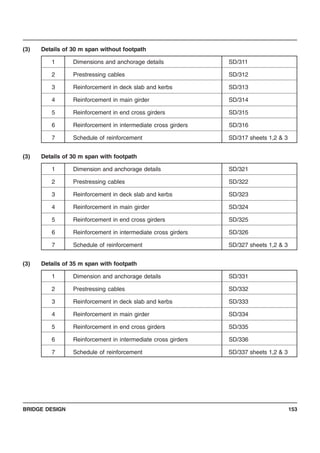 BRIDGE DESIGN 153
(3) Details of 30 m span without footpath
1 Dimensions and anchorage details SD/311
2 Prestressing cables SD/312
3 Reinforcement in deck slab and kerbs SD/313
4 Reinforcement in main girder SD/314
5 Reinforcement in end cross girders SD/315
6 Reinforcement in intermediate cross girders SD/316
7 Schedule of reinforcement SD/317 sheets 1,2 & 3
(3) Details of 30 m span with footpath
1 Dimension and anchorage details SD/321
2 Prestressing cables SD/322
3 Reinforcement in deck slab and kerbs SD/323
4 Reinforcement in main girder SD/324
5 Reinforcement in end cross girders SD/325
6 Reinforcement in intermediate cross girders SD/326
7 Schedule of reinforcement SD/327 sheets 1,2 & 3
(3) Details of 35 m span with footpath
1 Dimension and anchorage details SD/331
2 Prestressing cables SD/332
3 Reinforcement in deck slab and kerbs SD/333
4 Reinforcement in main girder SD/334
5 Reinforcement in end cross girders SD/335
6 Reinforcement in intermediate cross girders SD/336
7 Schedule of reinforcement SD/337 sheets 1,2 & 3
 