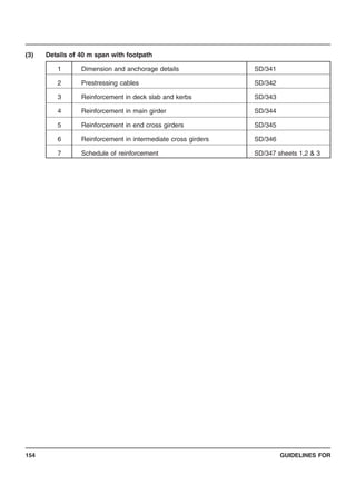 GUIDELINES FOR154
(3) Details of 40 m span with footpath
1 Dimension and anchorage details SD/341
2 Prestressing cables SD/342
3 Reinforcement in deck slab and kerbs SD/343
4 Reinforcement in main girder SD/344
5 Reinforcement in end cross girders SD/345
6 Reinforcement in intermediate cross girders SD/346
7 Schedule of reinforcement SD/347 sheets 1,2 & 3
 