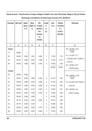GUIDELINES FOR202
Name of work : Construction of major bridge on Gadhi river near Vichumbe village in Panvel Taluka.
Discharge calculations by Mannings formula H.F.L.98.600 M.
Comp.I
15
22
25
28
Comp.II
28
31
34
37
40
43
47
50
53
56
59
98.600
95.250
94.210
94.020
94.020
93.570
93.520
93.570
93.320
93.220
93.220
93.170
93.170
93.320
93.370
—
3.350
4.390
4.580
4.580
5.030
5.080
5.030
5.280
5.380
5.380
5.430
5.430
5.280
5.230
1.675
3.870
4.485
4.805
5.055
5.055
5.155
5.330
5.380
5.405
5.430
5.355
5.255
3.350
1.040
0.190
0.450
0.050
0.050
0.250
0.100
-
0.050
-
0.170
0.050
7
3
3
3
3
3
3
3
4
3
3
3
3
11.720
11.610
13.455
36.785
14.415
15.165
15.165
15.465
15.990
21.520
16.215
16.290
16.065
15.765
7.76
3.175
3.00
13.935
3.03
3.00
3.00
3.01
3.00
4.00
3.00
3.00
3.00
3.00
Chainage
1.
Bed level
2.
Depth
below
in m
3.
Mean
depth in
m.
4.
Diff.
In depth
between
two
success-
ive
level(D)
5.
length
in
m
(L)
6.
Area
4 x 6
7.
Wetted
Perimeter
P =
L2+D2 =
(5)2+(6)2
Discharge
8.
A/P = 36.785 = 2.64
13.935
V1 = (1/n1)R 2/3
S 1/2
= (1/0.03)x 2.642/3
x 0.0016 ½
= 2.55 m/s
Q1 = 36.785 x 2.55
= 93.80 Cumecs.
A/P = 239.872 = 5.20
46.06
V2 = (1/0.035 ) 5.20 2/3
0.0016 ½
= 3.43 m/s
Q2 = 239.872 x 4.4
= 822.75 cumecs.
 