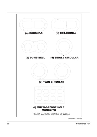 GUIDELINES FOR50
(f) MULTI-DREDGE HOLE
MONOLITH
(e) TWIN CIRCULAR
(c) DUMB-BELL (d) SINGLE CIRCULAR
(a) DOUBLE-D (b) OCTAGONAL
FIG. 3.1 VARIOUS SHAPES OF WELLS
UDAY PATIL, TRACER
 