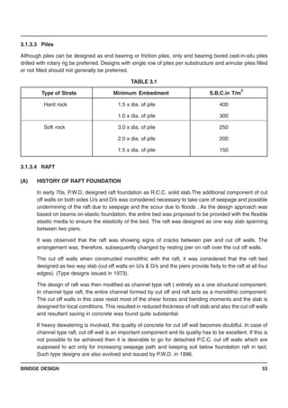 BRIDGE DESIGN 53
3.1.3.3 Piles
Although piles can be designed as end bearing or friction piles, only end bearing bored cast-in-situ piles
drilled with rotary rig be preferred. Designs with single row of piles per substructure and annular piles filled
or not filled should not generally be preferred.
TABLE 3.1
Type of Strata Minimum Embedment S.B.C.in T/m
2
Hard rock 1.5 x dia. of pile 400
1.0 x dia. of pile 300
Soft rock 3.0 x dia. of pile 250
2.0 x dia. of pile 200
1.5 x dia. of pile 150
3.1.3.4 RAFT
(A) HISTORY OF RAFT FOUNDATION
In early 70s, P.W.D, designed raft foundation as R.C.C. solid slab.The additional component of cut
off walls on both sides U/s and D/s was considered necessary to take care of seepage and possible
undermining of the raft due to seepage and the scour due to floods . As the design approach was
based on beams on elastic foundation, the entire bed was proposed to be provided with the flexible
elastic media to ensure the elasticity of the bed. The raft was designed as one way slab spanning
between two piers.
It was observed that the raft was showing signs of cracks between pier and cut off walls. The
arrangement was, therefore, subsequently changed by resting pier on raft over the cut off walls.
The cut off walls when constructed monolithic with the raft, it was considered that the raft bed
designed as two way slab (cut off walls on U/s & D/s and the piers provide fixity to the raft at all four
edges). (Type designs issued in 1973).
The design of raft was then modified as channel type raft ( entirely as a one structural component.
In channel type raft, the entire channel formed by cut off and raft acts as a monolithic component.
The cut off walls in this case resist most of the shear forces and bending moments and the slab is
designed for local conditions. This resulted in reduced thickness of raft slab and also the cut off walls
and resultant saving in concrete was found quite substantial.
If heavy dewatering is involved, the quality of concrete for cut off wall becomes doubtful. In case of
channel type raft, cut off wall is an important component and its quality has to be excellent. If this is
not possible to be achieved then it is desirable to go for detached P.C.C. cut off walls which are
supposed to act only for increasing seepage path and keeping soil below foundation raft in tact.
Such type designs are also evolved and issued by P.W.D. in 1996.
 