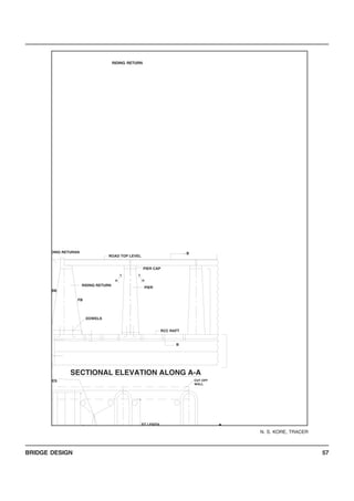 BRIDGE DESIGN 57
'L'
ST LENTH
A
E
ES
SECTIONAL ELEVATION ALONG A-A
CUT OFF
WALL
RCC RAFT
DOWELS
B
1 1
BB
n
FB
RIDING RETURN
PIER
n
DING RETURAN
ROAD TOP LEVEL
PIER CAP
B
N. S. KORE, TRACER
RIDING RETURN
 