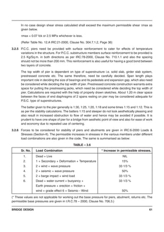 BRIDGE DESIGN 61
In no case design shear stress calculated shall exceed the maximum permissible shear τmax as
given below.
τmax = 0.07 fck or 2.5 MPa whichever is less.
(Refer Table No. 12.A IRC:21-2000, Clause No. 304.7.1.2, Page 36)
3.2.5 P.C.C. piers need be provided with surface reinforcement to cater for effects of temperature
variations in the structure. For P.C.C. substructure members surface reinforcement to be provided is
2.5 Kg/Sq.m. in both directions as per IRC:78-2000, Clause No. 710.1.1 and also the spacing
should not be more than 200 mm. This reinforcement is also useful for having a good bond between
two layers of concrete.
The top width of pier is dependent on type of superstructure i.e. solid slab, girder slab system,
prestressed concrete etc. The same therefore, need be carefully decided. Span length plays
important role in deciding the size of bearings and its pedestals and expansion gap, which also need
be considered while deciding the top width of pier. Prestressed concrete construction warrants extra
space for putting the prestressing jacks, which need be considered while deciding the top width of
pier. Calculations are required with the help of properly drawn sketches. About 1.20 m clear space
between the faces of end diaphragms of 2 spans resting on pier may be considered adequate for
P.S.C. type of superstructures.
The batter given to the pier generally is 1:30, 1:25, 1:20, 1:18 and some times 1:15 and 1:12. This is
as per the stability calculations. The batters 1:15 and steeper do not look aesthetically pleasing and
also result in increased obstruction to flow of water and hence may be avoided if possible. It is
prudent to have one shape of pier for a bridge from aesthetic point of view and also for ease of work
and economy due to repeated use of centering.
3.2.6 Forces to be considered for stability of piers and abutments are given in IRC:6-2000 Loads &
Stresses (Section-II). The permissible increases in stresses in the various members under different
load combinations are also given in the code. The same is summarised as below:
TABLE – 3.6
Sr. No. Load Combination * Increase in permissible stresses.
1. Dead + Live NIL
2. 1 + Secondary + Deformation + Temperature 15%
3. 2 + wind + wave pressure 33 1/3 %
4. 2 + seismic + wave pressure 50%
5. 2 + barge impact + wind load 33 1/3 %
6. Dead + water current + buoyancy + 33 1/3 %
Earth pressure + erection + friction +
wind + grade effect 6 + Seismic - Wind 50%
(* These values are not applicable for working out the base pressure for piers, abutment, returns etc. The
permissible base pressures are given in I.R.C.78 – 2000, Clause No. 706.3.)
 