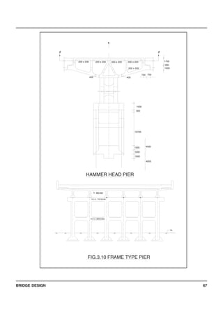 BRIDGE DESIGN 67
R.C.C. TIE BEAM
T BEAM
200 x 200
HAMMER HEAD PIER
z
400
200 x 200
200 x 200
400
200 x 200200 x 200
4000
4000
1000
1000
1000
10700
300
1500
750750
z
GL.
1000
300
1700
FIG.3.10 FRAME TYPE PIER
R.C.C. BRACING
 