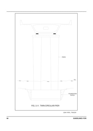 GUIDELINES FOR68
UDAY PATIL, TRACER
FOUNDATION
BLOCK
G.L.
PIERS
FIG. 3.11 TWIN CIRCULAR PIER
 