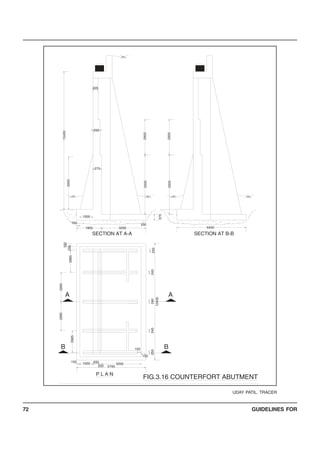 GUIDELINES FOR72
BB
P L A N
A
SECTION AT A-A
A
SECTION AT B-B
FIG.3.16 COUNTERFORT ABUTMENT
15400
3000
33002900
29003300
225
250
275
1000
1800 3200
150
150
150
250240240
12400
240250
5700
3200
250
6501000
2885
28902890
2885
150
150
150
150
375
5400
UDAY PATIL, TRACER
 