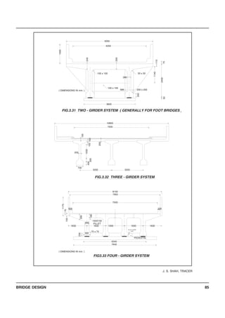 BRIDGE DESIGN 85
3200 3200
700
6340
7840
1830
7500
7950
8150
FIG.3.32 THREE - GIRDER SYSTEM
183018301830
150X150
FILLET
150
( DIMENSIONS IN mm. )
75 x 75
400
230
550
180
280
225
75
1175
1830
50 mm CLEAR
GAP
PEDESTAL
225
7500
10800
FIG.3.31 TWO - GIRDER SYSTEM ( GENERALLY FOR FOOT BRIDGES )
3600
686
286
4250
5000
245
200
1000
200
400
300
1500
150150
200
150
( DIMENSIONS IN mm. )
100 x 100
100 x 100
250
50
2400
75
110
1140
200 x 200
50 x 50
FIG3.33 FOUR - GIRDER SYSTEM
J. S. SHAH, TRACER
 