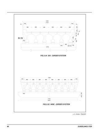 GUIDELINES FOR86
7700
9230
7920
880
40
300
140
460
140
180
6700
5280
5130
75
440
880
880
650
880880
440
880880 880880
75
440
880
D / S
750
880880
140180
380
500
880880
450450
440
60
150
75
225950
FIG.3.34 SIX - GIRDER SYSTEM
FIG.3.35 NINE - GIRDER SYSTEM
J. S. SHAH, TRACER
 
