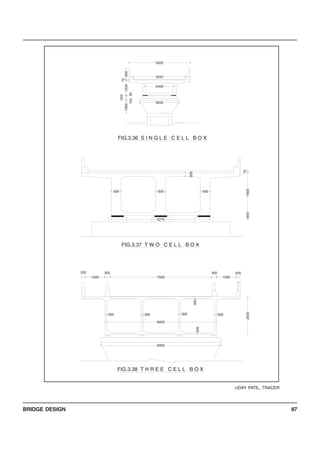 BRIDGE DESIGN 87
1500
1200
2400
8000
9000
300
75001500
300
500300300500
225 300300
5275
500 500 500200
250
15050
1000
3200
75
900
4225
5000
2500
225
1800300
75
FIG.3.36 S I N G L E C E L L B O X
FIG.3.37 T W O C E L L B O X
FIG.3.38 T H R E E C E L L B O X
UDAY PATIL, TRACER
 