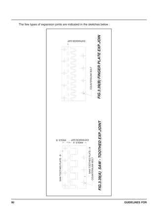 GUIDELINES FOR90
The few types of expansion joints are indicated in the sketches below :
COUNTERSUNKBOLT
SAWTOOTHEDPLATE-A
ANGLE-A
ANGLE-B
COUNTERSUNKBOLT
SAWTOOTHEDPLATE-B
EXPANSIONGAP
EXPANSIONGAP
FIG.3.39(A)SAW-TOOTHEDEXP.JOINTFIG.3.39(B)FINGERPLATEEXP.JOINT
 