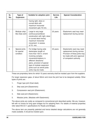 GUIDELINES FOR96
Sr. Type of Suitable for adoption joint Service Special Consideration
No. Expansion Life
having right, skew or
curved deck with
maximum horizontal
movement upto 70 mm.
7. Modular strip/ Large to very large 25 years Elastomeric seal may need
Box Seal Joint continuous/cantilever replacement during service
construction with right, skew
or curved deck having
maximum horizontal
movement in excess
of 70 mm.
8. Special joints For bridge having wide 25 years Elastometric seal may need
for special decks/span length of replacement during service.
condition more than 120 m. or/and Provision of these joints may
involving complex be made with prior approval
movement/rotations in of competent authority.
different directions/
plans, provision of special
type of modular expansion
joints such as swivel joists
joints may be made.
These are proprietary items for which 10 years warranty shall be insisted upon from the suppliers.
For larger expansion gaps, of about 50mm and more the joint has to be designed suitably. Other
types of joints are :
1. Finger type joint (Cast steel).
2. Strip seal joint (Elastomeric)
3. Compression seal joint (Elastomeric)
4. Slab seal joint (Elastomeric)
5. Modular joints. (Modules with Elastomeric)
The above joints are costly as compared to conventional joint described earlier. We are, however,
left with no choice for long span bridges but for adopting them. For details of material properties
refer latest M.O.S.T. specifications for Roads and Bridges.
The above item are presently patented and hence detailed design calculations are not generally
made available. It should be insisted upon.
 