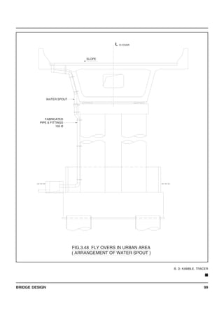 BRIDGE DESIGN 99
FABRICATED
PIPE & FITTINGS
150 Ø
WATER SPOUT
SLOPE
FLYOVERCL
FIG.3.48 FLY OVERS IN URBAN AREA
( ARRANGEMENT OF WATER SPOUT )
B. D. KAMBLE, TRACER
■
 