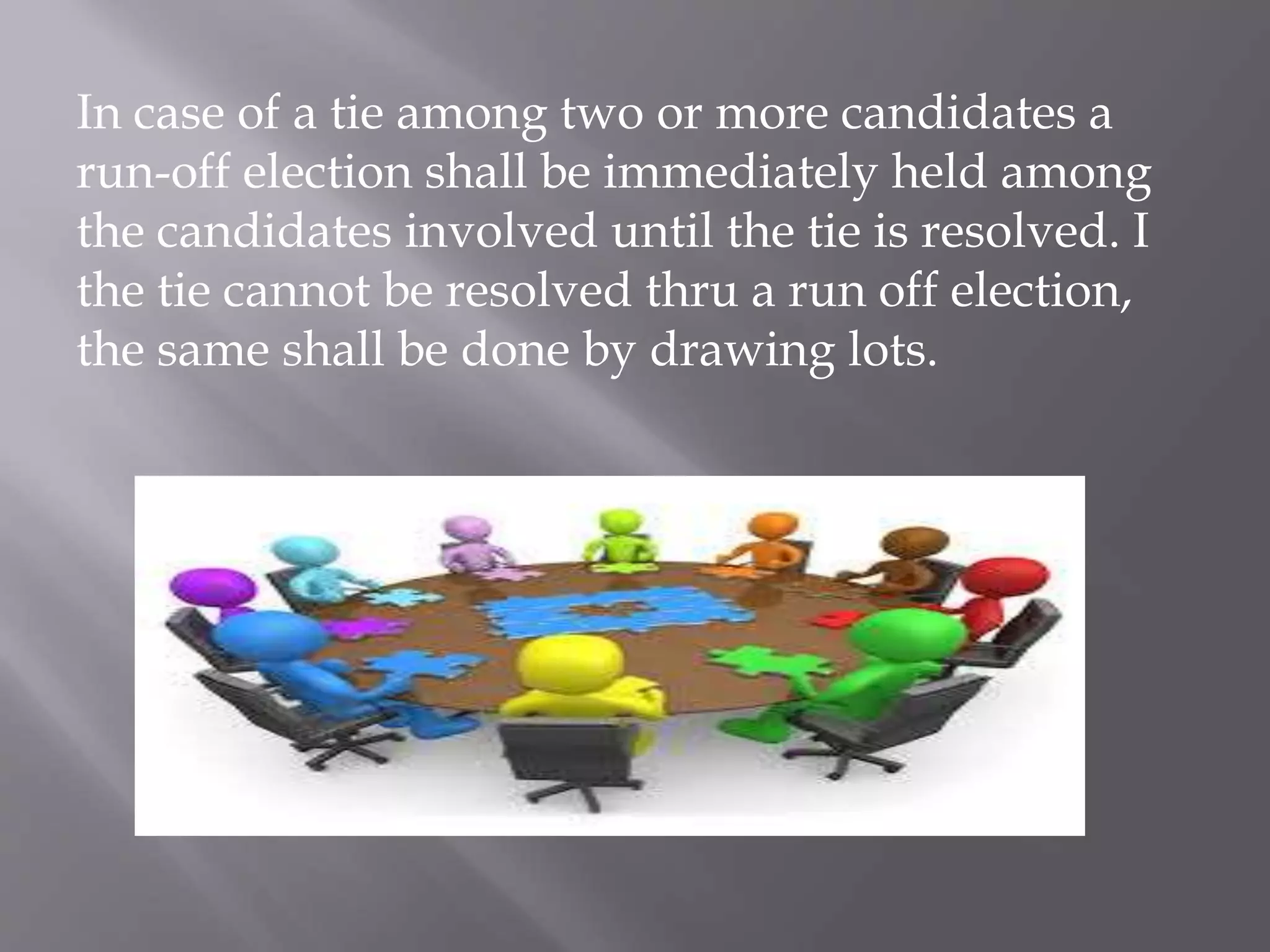 In case of a tie among two or more candidates a
run-off election shall be immediately held among
the candidates involved until the tie is resolved. I
the tie cannot be resolved thru a run off election,
the same shall be done by drawing lots.
 