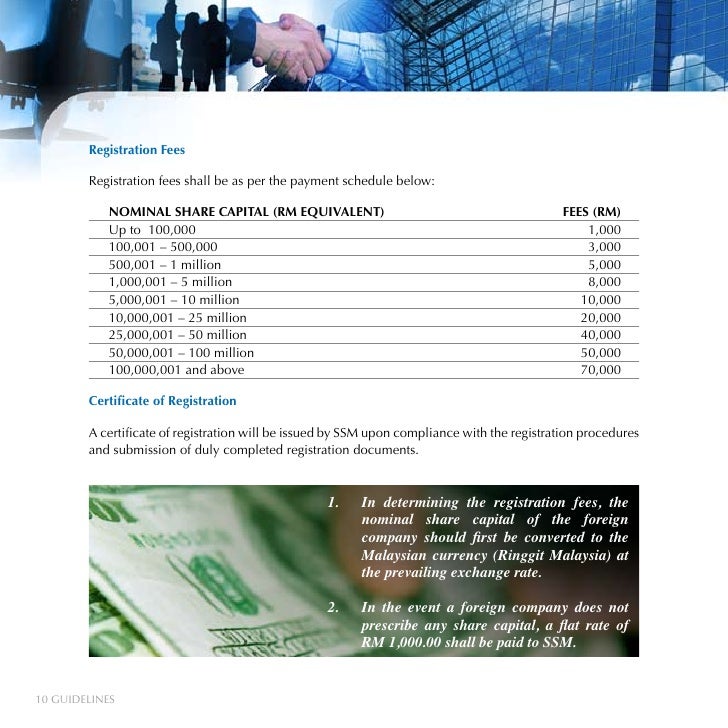 Guidelines Doing Business In Malaysia