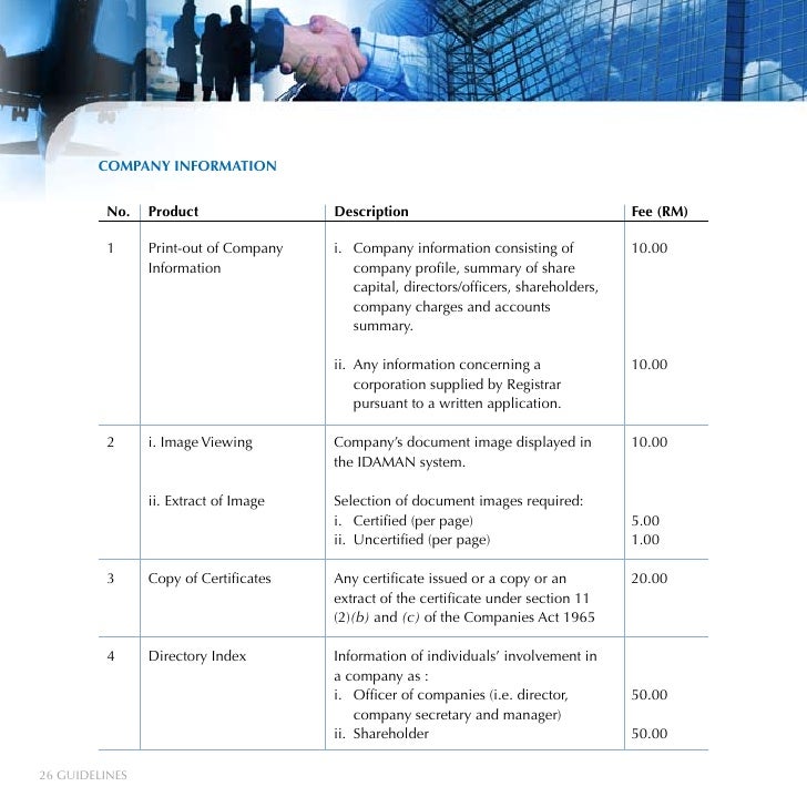 Guidelines Doing Business In Malaysia