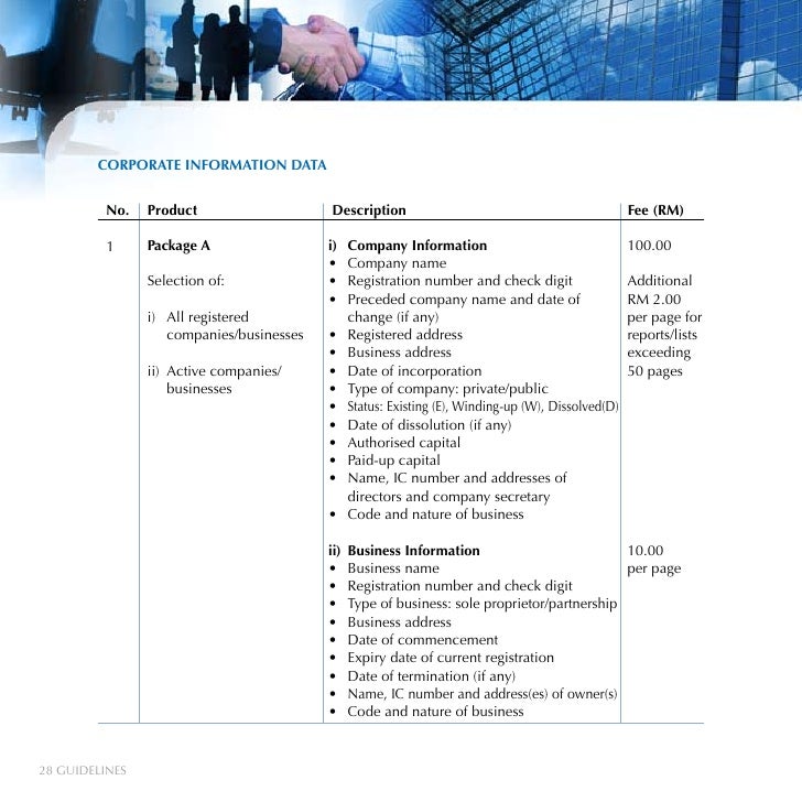 Guidelines Doing Business In Malaysia