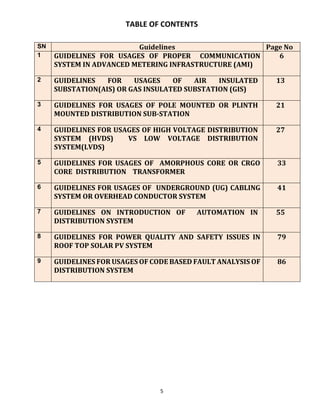 Distribution Network Operator List.pdf guidelines_GUIDELINES FOR DISTRIBUTION UTILITIES FOR DEVELOPMENT OF ...