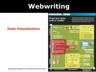 Webwriting http://blogs.estadao.com.br/link/personal-nerd-tumblr/   Data Visualization 
