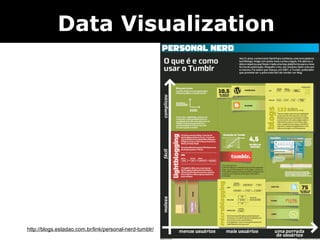 Data Visualization




http://blogs.estadao.com.br/link/personal-nerd-tumblr/
 