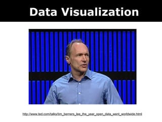 Data Visualization




http://www.ted.com/talks/tim_berners_lee_the_year_open_data_went_worldwide.html
 