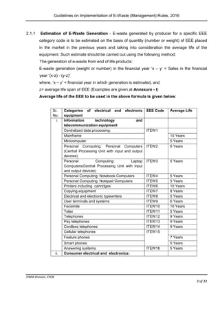 Guidelines on Implementation of E-Waste (Management) Rules, 2016
HWM Division, CPCB
Page 3 of 33
2.1.1 Estimation of E-Waste Generation - E-waste generated by producer for a specific EEE
category code is to be estimated on the basis of quantity (number or weight) of EEE placed
in the market in the previous years and taking into consideration the average life of the
equipment. Such estimate should be carried out using the following method;
The generation of e-waste from end of life products:
E-waste generation (weight or number) in the financial year ‘x – y’ = Sales in the financial
year ‘(x-z) - (y-z)’
where, ‘x – y’ = financial year in which generation is estimated, and
z= average life span of EEE (Examples are given at Annexure - I)
Average life of the EEE to be used in the above formula is given below:
Sr.
No.
Categories of electrical and electronic
equipment
EEE Code Average Life
i. Information technology and
telecommunication equipment
Centralized data processing: ITEW1
Mainframe 10 Years
Minicomputer 5 Years
Personal Computing: Personal Computers
(Central Processing Unit with input and output
devices)
ITEW2 6 Years
Personal Computing: Laptop
Computers(Central Processing Unit with input
and output devices)
ITEW3 5 Years
Personal Computing: Notebook Computers ITEW4 5 Years
Personal Computing: Notepad Computers ITEW5 5 Years
Printers including cartridges ITEW6 10 Years
Copying equipment ITEW7 8 Years
Electrical and electronic typewriters ITEW8 5 Years
User terminals and systems ITEW9 6 Years
Facsimile ITEW10 10 Years
Telex ITEW11 5 Years
Telephones ITEW12 9 Years
Pay telephones ITEW13 9 Years
Cordless telephones ITEW14 9 Years
Cellular telephones ITEW15
Feature phones 7 Years
Smart phones 5 Years
Answering systems ITEW16 5 Years
ii. Consumer electrical and electronics:
 