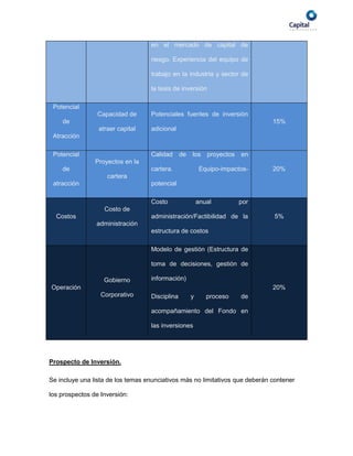 en el mercado de capital de

                                   riesgo. Experiencia del equipo de

                                   trabajo en la industria y sector de

                                   la tesis de inversión

 Potencial
                 Capacidad de      Potenciales fuentes de inversión
    de                                                                        15%
                 atraer capital    adicional
 Atracción

 Potencial                         Calidad      de   los    proyectos   en
                Proyectos en la
    de                             cartera.              Equipo-impactos-     20%
                    cartera
 atracción                         potencial

                                   Costo                 anual          por
                   Costo de
  Costos                           administración/Factibilidad de la          5%
                administración
                                   estructura de costos

                                   Modelo de gestión (Estructura de

                                   toma de decisiones, gestión de

                   Gobierno        información)
Operación                                                                     20%
                  Corporativo      Disciplina        y      proceso     de

                                   acompañamiento del Fondo en

                                   las inversiones




Prospecto de Inversión.

Se incluye una lista de los temas enunciativos más no limitativos que deberán contener

los prospectos de Inversión:
 