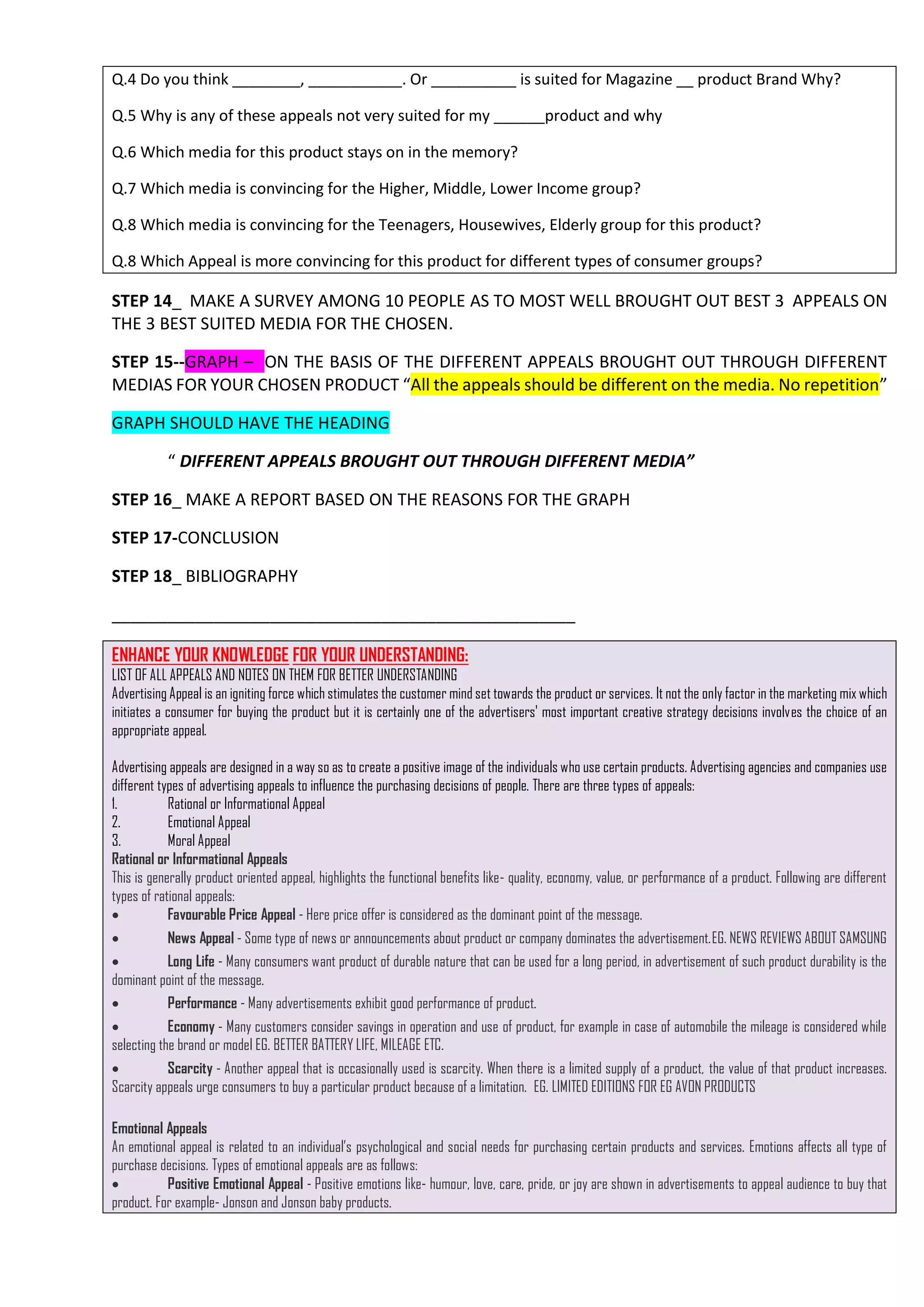 Q.4 Do you think ________, ___________. Or __________ is suited for Magazine __ product Brand Why?
Q.5 Why is any of these appeals not very suited for my ______product and why
Q.6 Which media for this product stays on in the memory?
Q.7 Which media is convincing for the Higher, Middle, Lower Income group?
Q.8 Which media is convincing for the Teenagers, Housewives, Elderly group for this product?
Q.8 Which Appeal is more convincing for this product for different types of consumer groups?
STEP 14_ MAKE A SURVEY AMONG 10 PEOPLE AS TO MOST WELL BROUGHT OUT BEST 3 APPEALS ON
THE 3 BEST SUITED MEDIA FOR THE CHOSEN.
STEP 15--GRAPH – ON THE BASIS OF THE DIFFERENT APPEALS BROUGHT OUT THROUGH DIFFERENT
MEDIAS FOR YOUR CHOSEN PRODUCT “All the appeals should be different on the media. No repetition”
GRAPH SHOULD HAVE THE HEADING
“ DIFFERENT APPEALS BROUGHT OUT THROUGH DIFFERENT MEDIA”
STEP 16_ MAKE A REPORT BASED ON THE REASONS FOR THE GRAPH
STEP 17-CONCLUSION
STEP 18_ BIBLIOGRAPHY
__________________________________________________
ENHANCE YOUR KNOWLEDGE FOR YOUR UNDERSTANDING:
LIST OF ALL APPEALS AND NOTES ON THEM FOR BETTER UNDERSTANDING
Advertising Appeal is an igniting force which stimulates the customer mind set towards the product or services. It not the only factor in the marketing mix which
initiates a consumer for buying the product but it is certainly one of the advertisers' most important creative strategy decisions involves the choice of an
appropriate appeal.
Advertising appeals are designed in a way so as to create a positive image of the individuals who use certain products. Advertising agencies and companies use
different types of advertising appeals to influence the purchasing decisions of people. There are three types of appeals:
1. Rational or Informational Appeal
2. Emotional Appeal
3. Moral Appeal
Rational or Informational Appeals
This is generally product oriented appeal, highlights the functional benefits like- quality, economy, value, or performance of a product. Following are different
types of rational appeals:
 Favourable Price Appeal - Here price offer is considered as the dominant point of the message.
 News Appeal - Some type of news or announcements about product or company dominates the advertisement.EG. NEWS REVIEWS ABOUT SAMSUNG
 Long Life - Many consumers want product of durable nature that can be used for a long period, in advertisement of such product durability is the
dominant point of the message.
 Performance - Many advertisements exhibit good performance of product.
 Economy - Many customers consider savings in operation and use of product, for example in case of automobile the mileage is considered while
selecting the brand or model EG. BETTER BATTERY LIFE, MILEAGE ETC.
 Scarcity - Another appeal that is occasionally used is scarcity. When there is a limited supply of a product, the value of that product increases.
Scarcity appeals urge consumers to buy a particular product because of a limitation. EG. LIMITED EDITIONS FOR EG AVON PRODUCTS
Emotional Appeals
An emotional appeal is related to an individual’s psychological and social needs for purchasing certain products and services. Emotions affects all type of
purchase decisions. Types of emotional appeals are as follows:
 Positive Emotional Appeal - Positive emotions like- humour, love, care, pride, or joy are shown in advertisements to appeal audience to buy that
product. For example- Jonson and Jonson baby products.
 