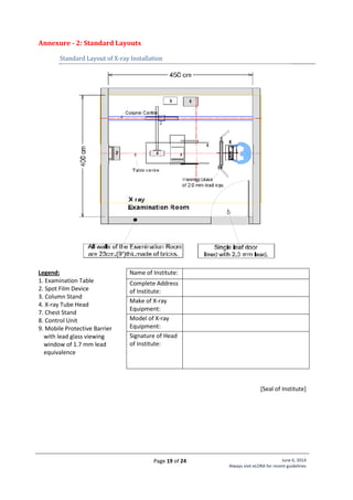 Guidelines for applying AERB Licence. | PDF