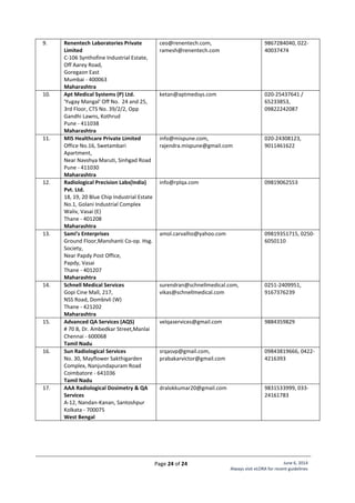 Page 24 of 24 June 6, 2014
Always visit eLORA for recent guidelines
9. Renentech Laboratories Private
Limited
C-106 Synthofine Industrial Estate,
Off Aarey Road,
Goregaon East
Mumbai - 400063
Maharashtra
ceo@renentech.com,
ramesh@renentech.com
9867284040, 022-
40037474
10. Apt Medical Systems (P) Ltd.
'Yugay Mangal' Off No. 24 and 25,
3rd Floor, CTS No. 39/2/2, Opp
Gandhi Lawns, Kothrud
Pune - 411038
Maharashtra
ketan@aptmedsys.com 020-25437641 /
65233853,
09822242087
11. MIS Healthcare Private Limited
Office No.16, Swetambari
Apartment,
Near Navshya Maruti, Sinhgad Road
Pune - 411030
Maharashtra
info@mispune.com,
rajendra.mispune@gmail.com
020-24308123,
9011461622
12. Radiological Precision Labs(India)
Pvt. Ltd.
18, 19, 20 Blue Chip Industrial Estate
No.1, Golani Industrial Complex
Waliv, Vasai (E)
Thane - 401208
Maharashtra
info@rplqa.com 09819062553
13. Sami’s Enterprises
Ground Floor,Manshanti Co-op. Hsg.
Society,
Near Papdy Post Office,
Papdy, Vasai
Thane - 401207
Maharashtra
amol.carvalho@yahoo.com 09819351715, 0250-
6050110
14. Schnell Medical Services
Gopi Cine Mall, 217,
NSS Road, Dombivli (W)
Thane - 421202
Maharashtra
surendran@schnellmedical.com,
vikas@schnellmedical.com
0251-2409951,
9167376239
15. Advanced QA Services (AQS)
# 70 B, Dr. Ambedkar Street,Manlai
Chennai - 600068
Tamil Nadu
velqaservices@gmail.com 9884359829
16. Sun Radiological Services
No. 30, Mayflower Sakthigarden
Complex, Nanjundapuram Road
Coimbatore - 641036
Tamil Nadu
srqasvp@gmail.com,
prabakarvictor@gmail.com
09843819666, 0422-
4216393
17. AAA Radiological Dosimetry & QA
Services
A-12, Nandan-Kanan, Santoshpur
Kolkata - 700075
West Bengal
dralokkumar20@gmail.com 9831533999, 033-
24161783
 
