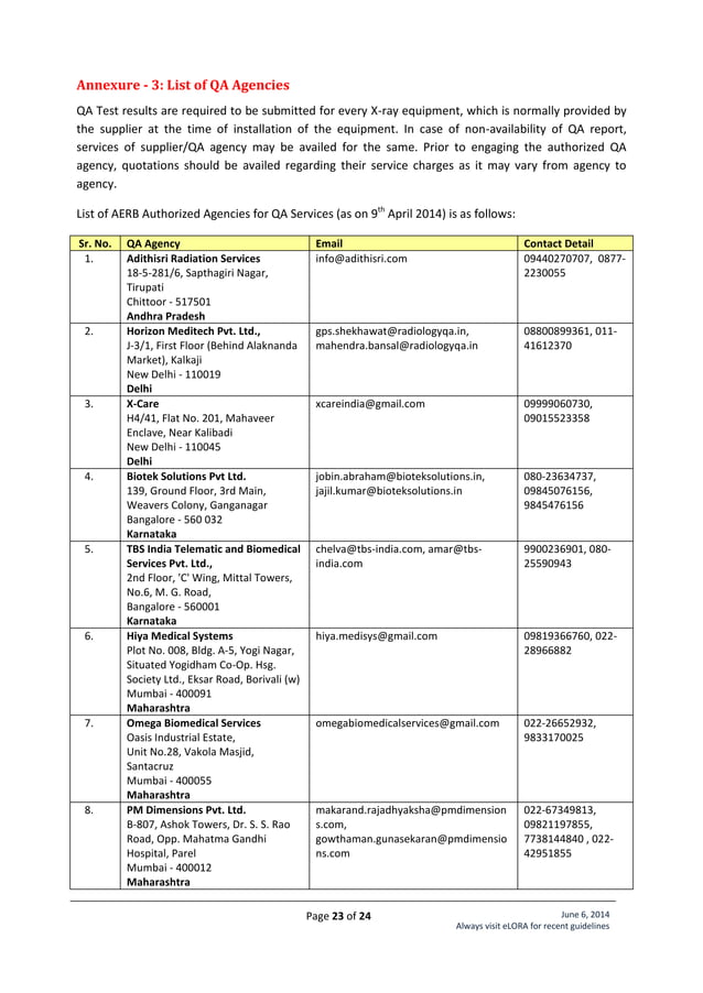 Guidelines for applying AERB Licence. PDF