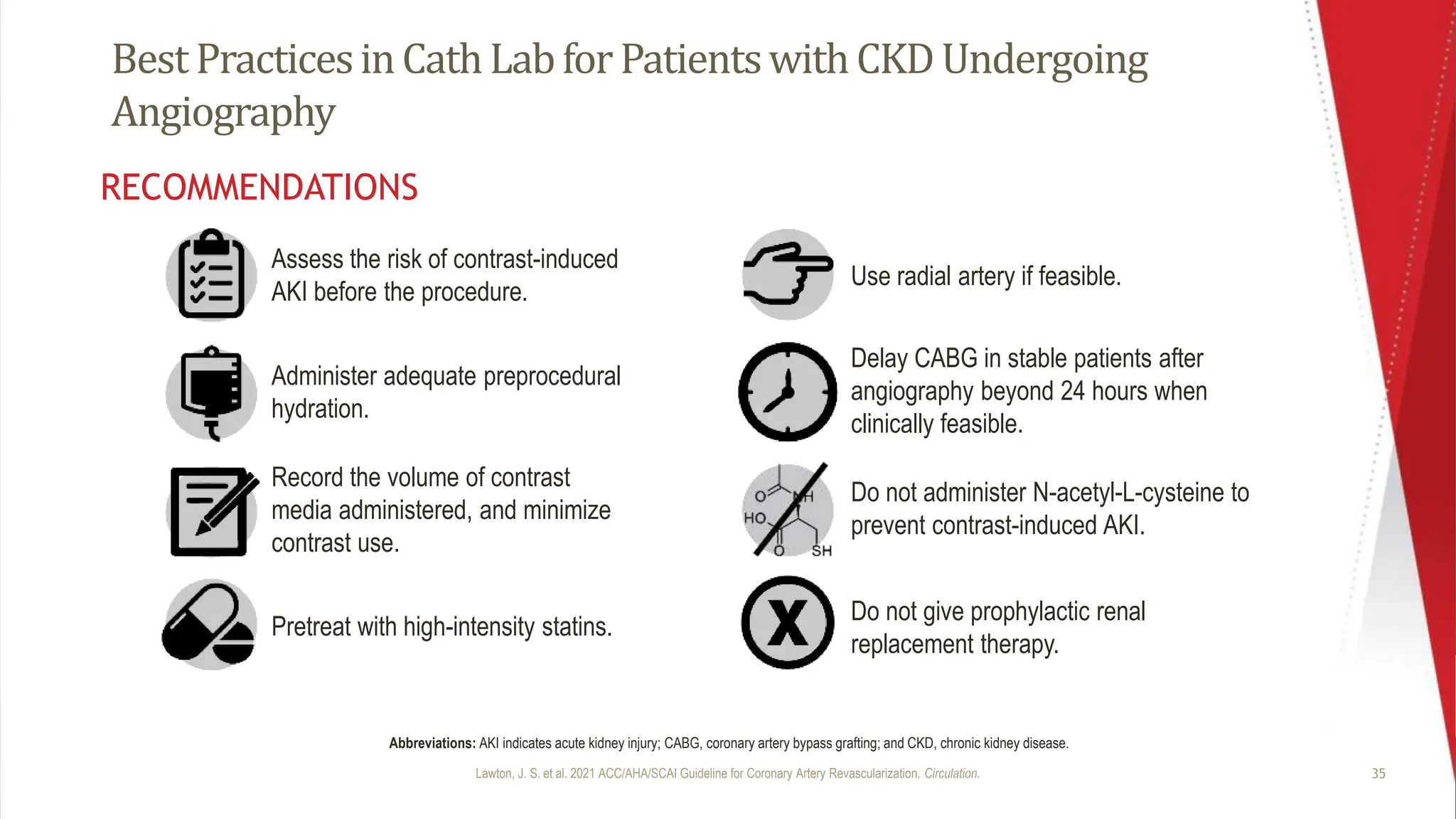 Recent guidelines for coronary artery disease revascularization | PPTX