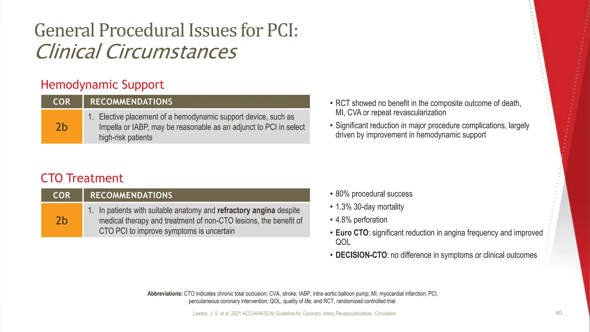 Recent guidelines for coronary artery disease revascularization | PPTX