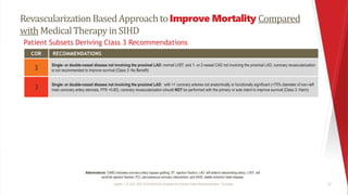 Recent guidelines for coronary artery disease revascularization | PPTX