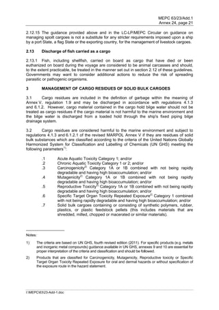 MEPC 63/23/Add.1
                                                                                    Annex 24, page 21

2.12.15 The guidance provided above and in the LC-LP/MEPC Circular on guidance on
managing spoilt cargoes is not a substitute for any stricter requirements imposed upon a ship
by a port State, a flag State or the exporting country, for the management of livestock cargoes.

2.13      Discharge of fish carried as a cargo

2.13.1 Fish, including shellfish, carried on board as cargo that have died or been
euthanized on board during the voyage are considered to be animal carcasses and should,
to the extent practicable, be treated in the manner set out in section 2.12 of these guidelines.
Governments may want to consider additional actions to reduce the risk of spreading
parasitic or pathogenic organisms.

3         MANAGEMENT OF CARGO RESIDUES OF SOLID BULK CARGOES

3.1      Cargo residues are included in the definition of garbage within the meaning of
Annex V, regulation 1.9 and may be discharged in accordance with regulations 4.1.3
and 6.1.2. However, cargo material contained in the cargo hold bilge water should not be
treated as cargo residues if the cargo material is not harmful to the marine environment and
the bilge water is discharged from a loaded hold through the ship's fixed piping bilge
drainage system.

3.2      Cargo residues are considered harmful to the marine environment and subject to
regulations 4.1.3 and 6.1.2.1 of the revised MARPOL Annex V if they are residues of solid
bulk substances which are classified according to the criteria of the United Nations Globally
Harmonized System for Classification and Labelling of Chemicals (UN GHS) meeting the
following parameters1):

         .1       Acute Aquatic Toxicity Category 1; and/or
         .2       Chronic Aquatic Toxicity Category 1 or 2; and/or
         .3       Carcinogenicity2) Category 1A or 1B combined with not being rapidly
                  degradable and having high bioaccumulation; and/or
         .4       Mutagenicity2) Category 1A or 1B combined with not being rapidly
                  degradable and having high bioaccumulation; and/or
         .5       Reproductive Toxicity2) Category 1A or 1B combined with not being rapidly
                  degradable and having high bioaccumulation; and/or
         .6       Specific Target Organ Toxicity Repeated Exposure2) Category 1 combined
                  with not being rapidly degradable and having high bioaccumulation; and/or
         .7       Solid bulk cargoes containing or consisting of synthetic polymers, rubber,
                  plastics, or plastic feedstock pellets (this includes materials that are
                  shredded, milled, chopped or macerated or similar materials).


_________________
Notes:

1)     The criteria are based on UN GHS, fourth revised edition (2011). For specific products (e.g. metals
       and inorganic metal compounds) guidance available in UN GHS, annexes 9 and 10 are essential for
       proper interpretation of the criteria and classification and should be followed.
2)     Products that are classified for Carcinogenicity, Mutagenicity, Reproductive toxicity or Specific
       Target Organ Toxicity Repeated Exposure for oral and dermal hazards or without specification of
       the exposure route in the hazard statement.




I:MEPC6323-Add-1.doc
 