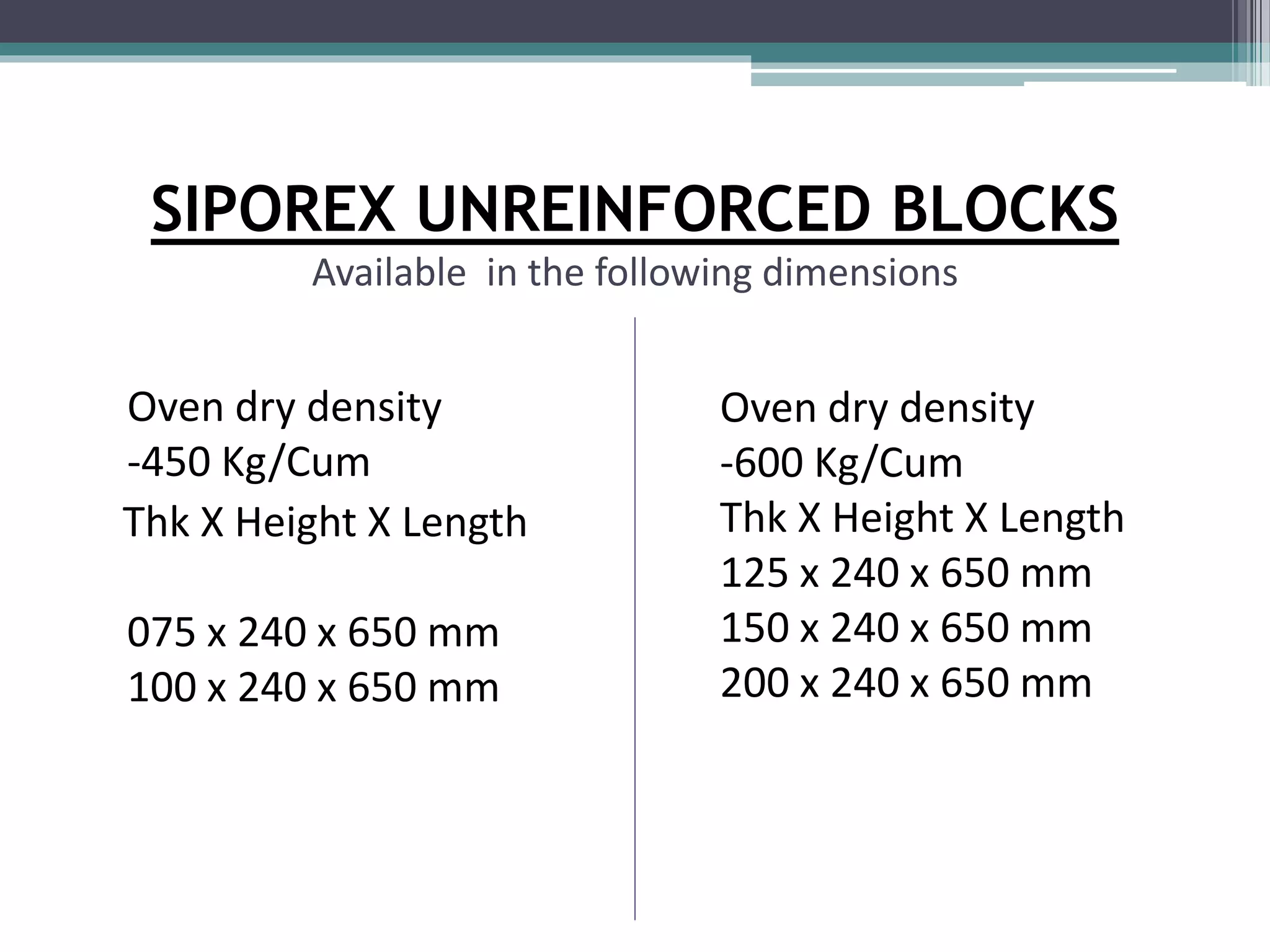 SIPOREX UNREINFORCED BLOCKS 
Available in the following dimensions 
Oven dry density 
-450 Kg/Cum 
Thk X Height X Length 
075 x 240 x 650 mm 
100 x 240 x 650 mm 
Oven dry density 
-600 Kg/Cum 
Thk X Height X Length 
125 x 240 x 650 mm 
150 x 240 x 650 mm 
200 x 240 x 650 mm 
 