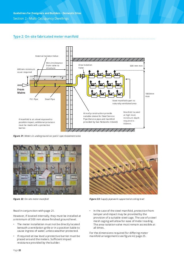 sites entry 1=top Builders Guidelines for and Gas Installation Designers sites entry 1=top Builders Guidelines for and Gas Installation Designers