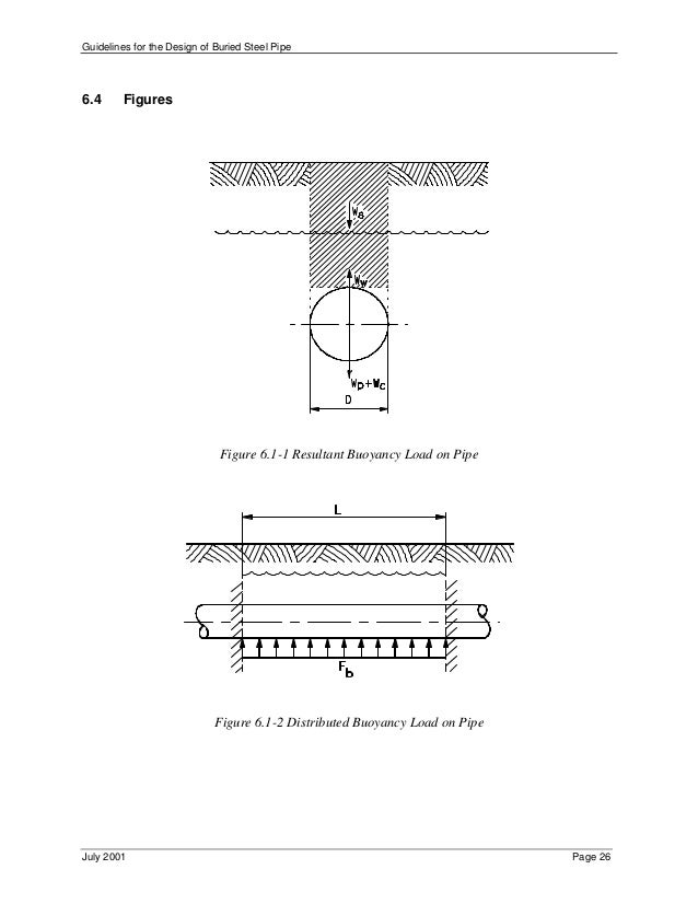 Guidelines for design of buried steel pipe