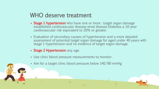Diagnosis & management of hypertension. NICE Guidlines summerized. | PPT